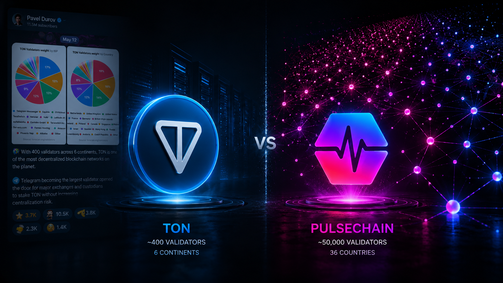 Pavel Durov’s Definition of Decentralization