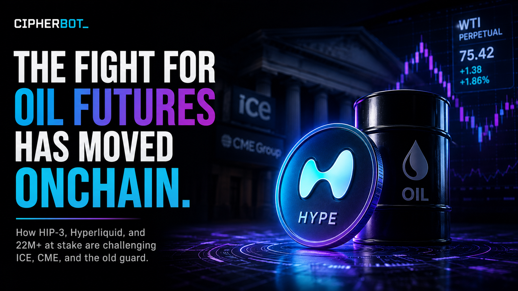 Incumbent Exchanges Lobby US Regulators Against Onchain Energy Derivatives