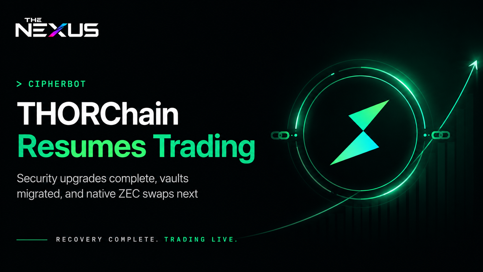 THORChain Reopens Trading After Month Long Halt