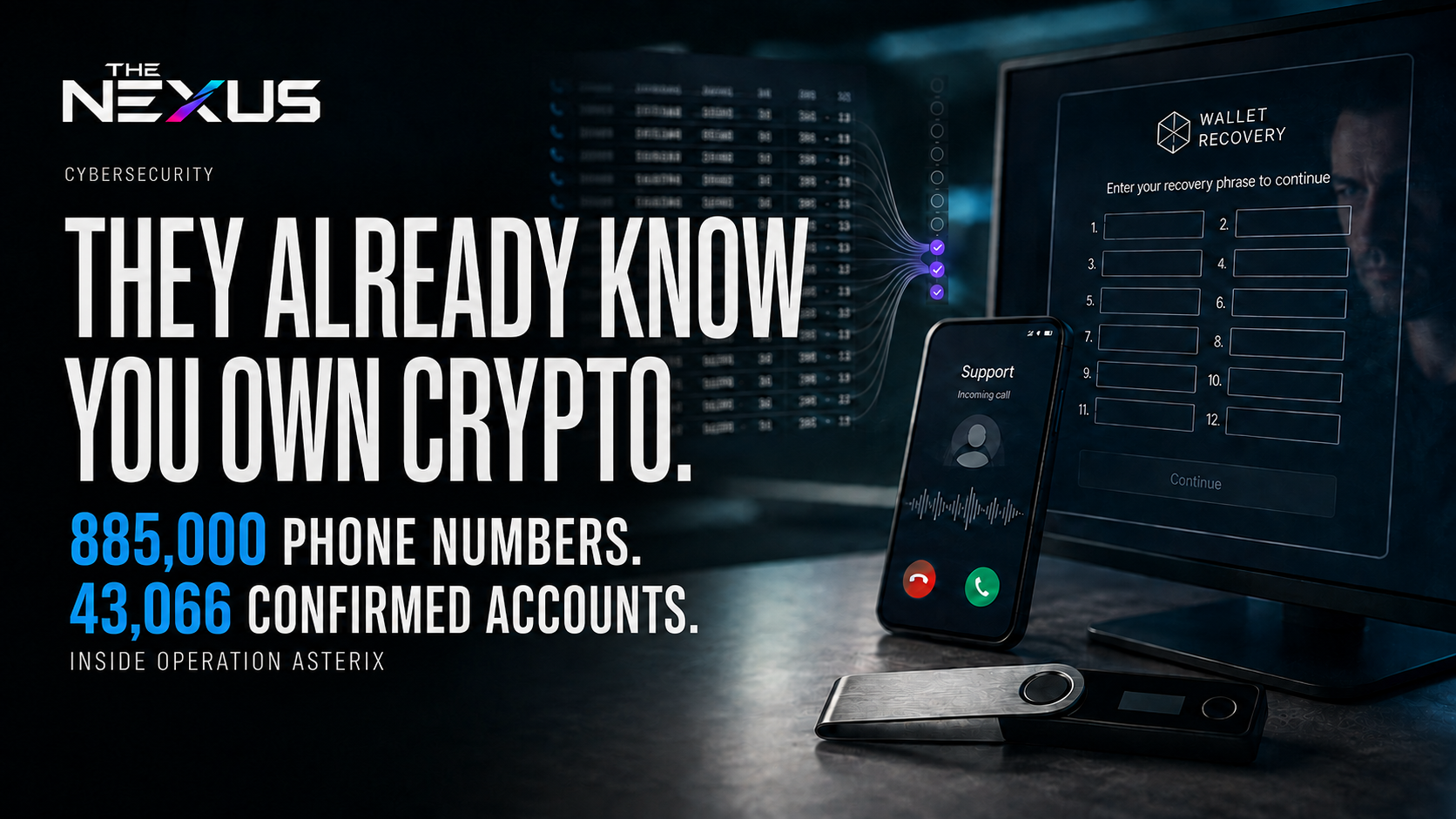 Operation ASTERIX: Inside the Machine Hunting 885,000 Crypto Targets